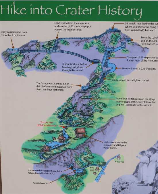 ダイヤモンドヘッド登山地図